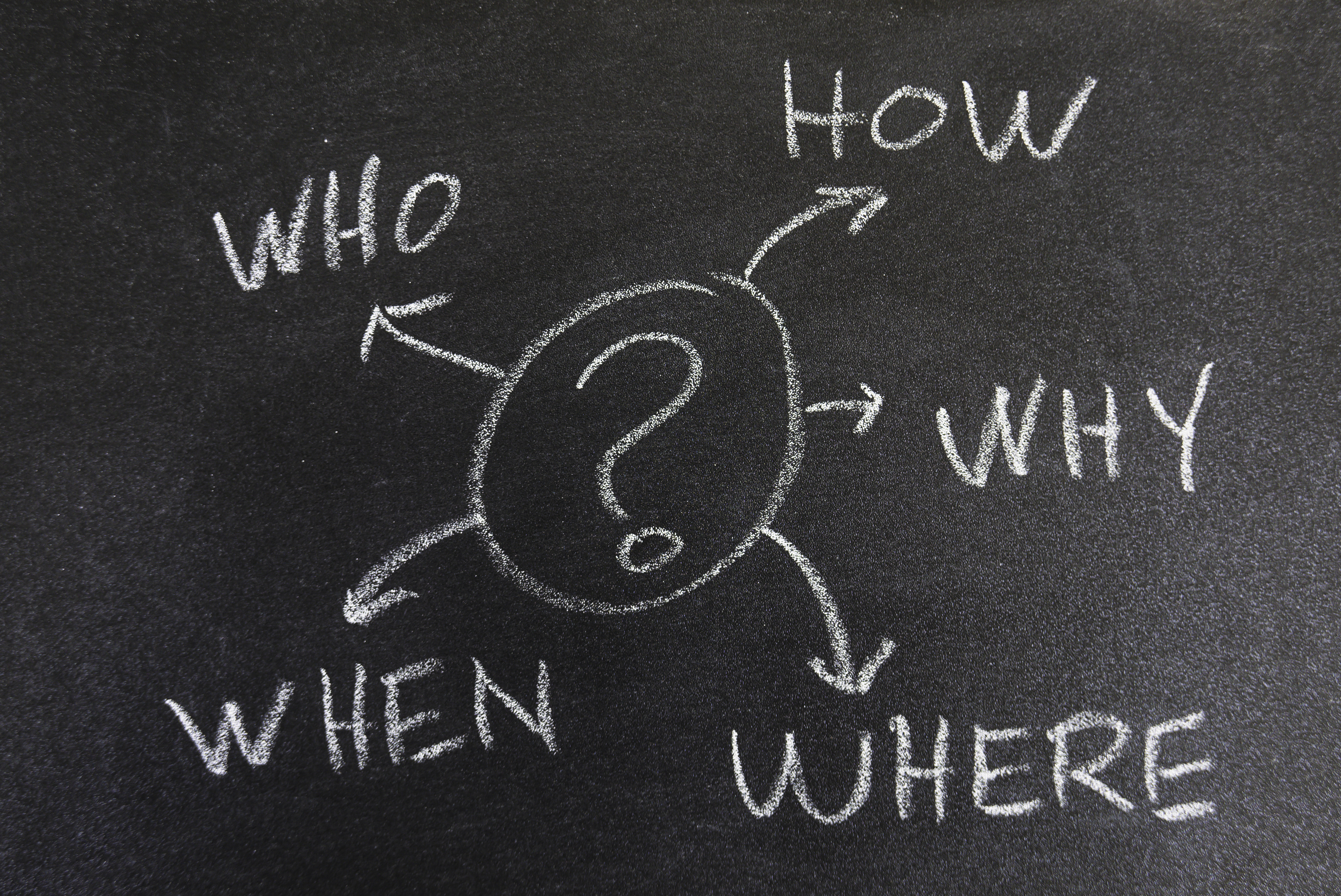 Críticas a Fiit Concept